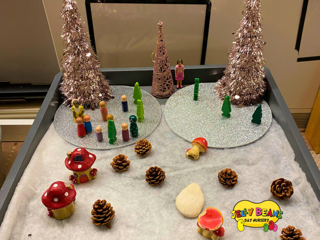 Walking in a Winter Wonderland, a small world play